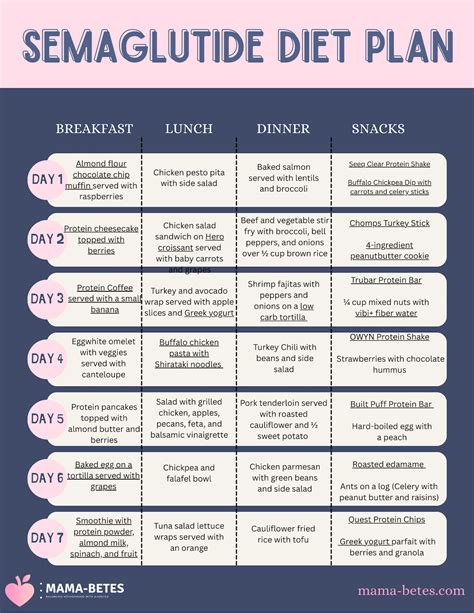 Olay Regenerist Niacinamide Peptide 24 Face Moisturizer: Ingredient Purity, Specs & Sourcing Analysis for Cosmetic Formulation