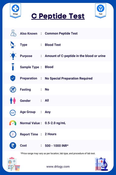 Peptide Benefits in Cosmetic Formulation Purity Specifications Sourcing and Manufacturing Guide