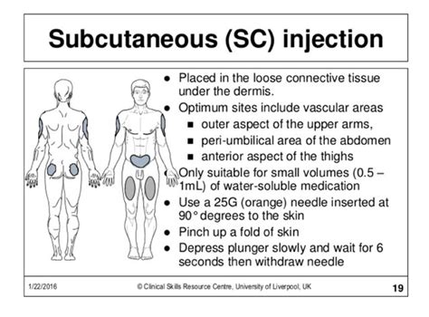 Checklist Guide: Glucagon Nursing Interventions Key Steps