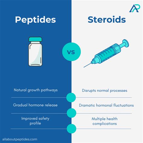 Peptide Therapy Sourcing Guide Purity Specifications Certifications and Manufacturing Standards