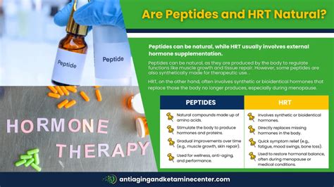 BCP 157 Peptide Market 2026: 89% CAGR Growth Driven by Wound Healing Research & Oral Formulation Advances
