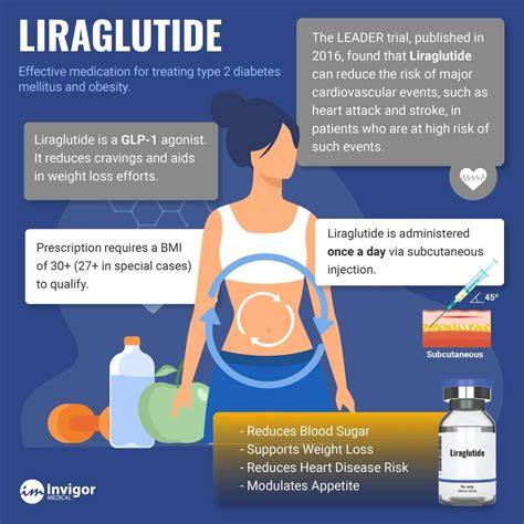 The Ultimate Guide to High Purity Peptides for Weight Loss Formulation Sourcing and Certification